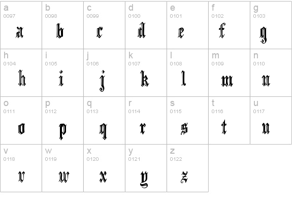 IncisedBlack details - Free Fonts at FontZone.net