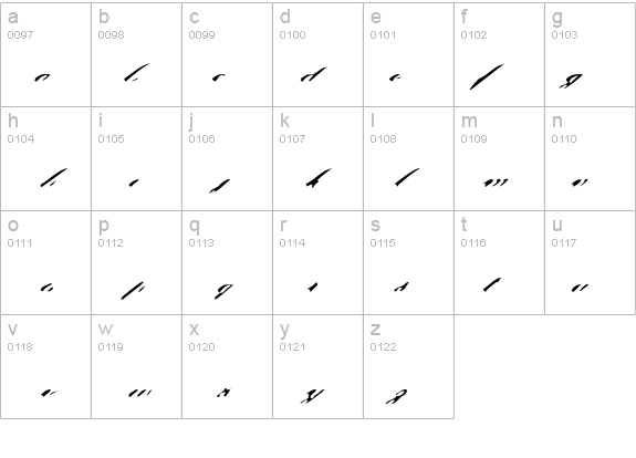 IndelibleVictorian details - Free Fonts at FontZone.net