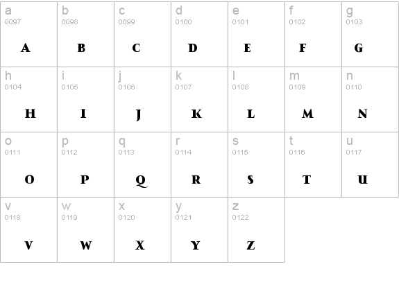 IndisposeSmallCaps-Bold details - Free Fonts at FontZone.net