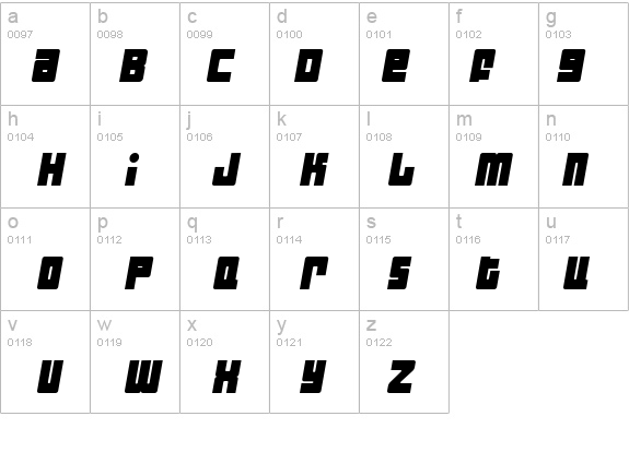 Industrial Decapitalist Italic details - Free Fonts at FontZone.net