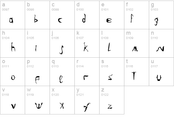 Infestia details - Free Fonts at FontZone.net