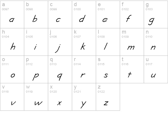 Informa SSi Italic details - Free Fonts at FontZone.net