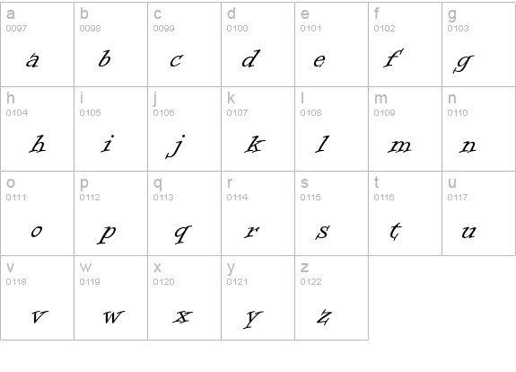 InformalRomanStd details - Free Fonts at FontZone.net