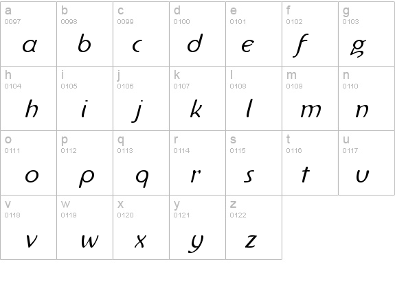 Ingriana Italic details - Free Fonts at FontZone.net