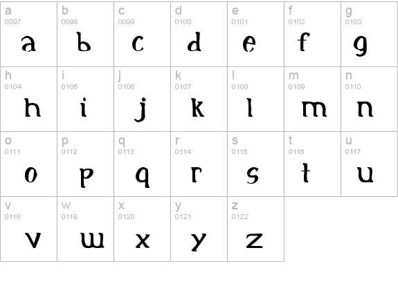 Initial details - Free Fonts at FontZone.net