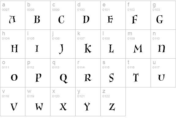 InkPotFitCaps details - Free Fonts at FontZone.net