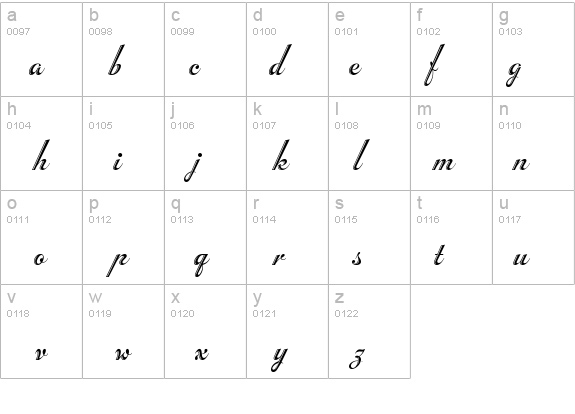 InscriptionStd details - Free Fonts at FontZone.net
