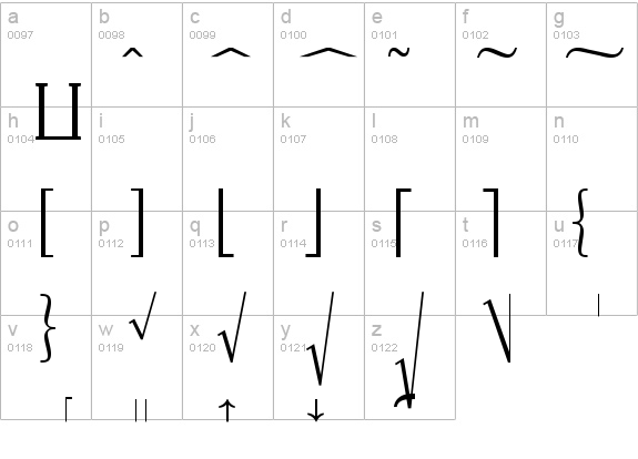 Insight Math Extension SSi Extension details - Free Fonts at FontZone.net