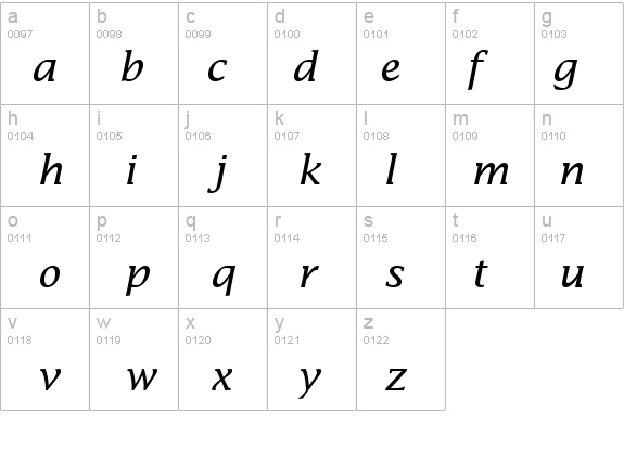 Insight Math SSi Italic details - Free Fonts at FontZone.net