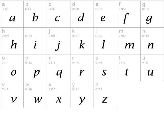 Insight SSi Italic details - Free Fonts at FontZone.net