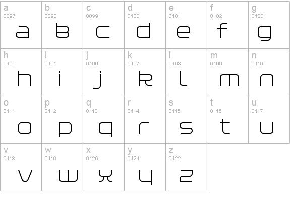 Installer details - Free Fonts at FontZone.net