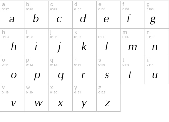 Interface SSi Italic details - Free Fonts at FontZone.net