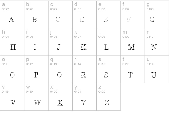 Interim SmallCaps details - Free Fonts at FontZone.net