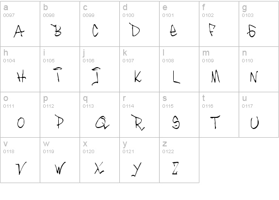Inthacity Regular details - Free Fonts at FontZone.net