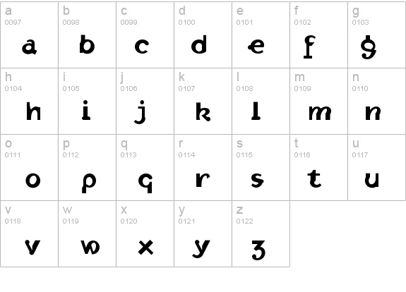 Intolerance details - Free Fonts at FontZone.net