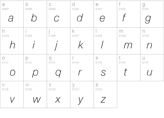 Iolnova-Light details - Free Fonts at FontZone.net
