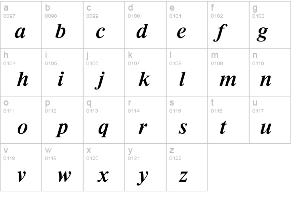 Iriccione-Medium details - Free Fonts at FontZone.net