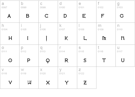 Iron League smallcaps Bold details - Free Fonts at FontZone.net
