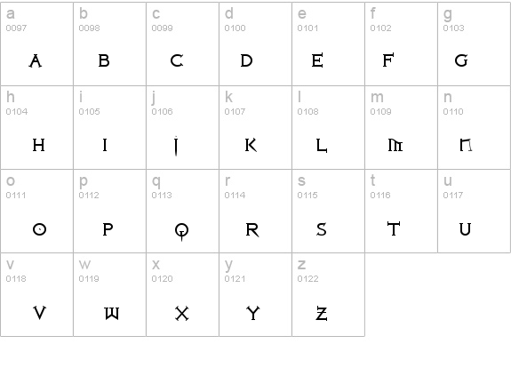 Iron League details - Free Fonts at FontZone.net