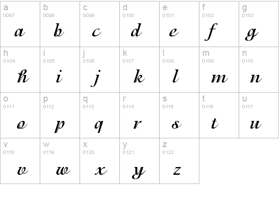 Isadora-Bold details - Free Fonts at FontZone.net