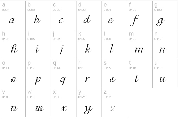 Isadora-Regular details - Free Fonts at FontZone.net