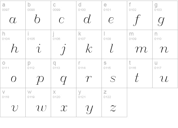 Italic details - Free Fonts at FontZone.net