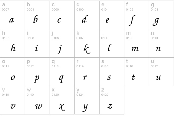 ITC Zapf Chancery SWA details - Free Fonts at FontZone.net