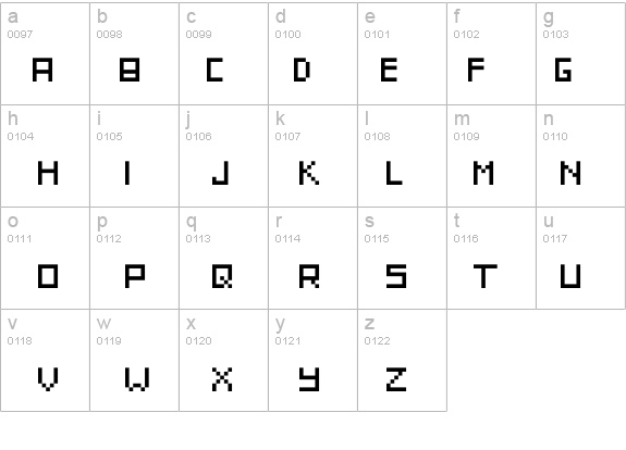 IttyBittyPixel details - Free Fonts at FontZone.net