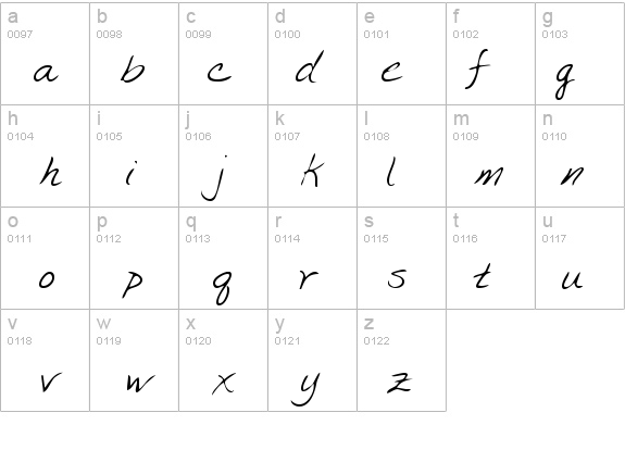 IvysHand details - Free Fonts at FontZone.net