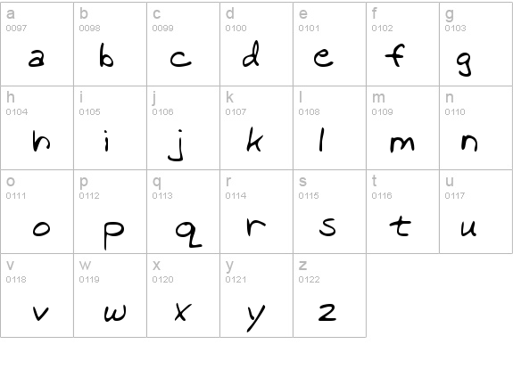 JanicesHand Regular details - Free Fonts at FontZone.net