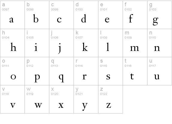 JansonText-Roman details - Free Fonts at FontZone.net