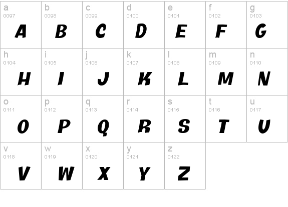 Java Kick BTN Oblique details - Free Fonts at FontZone.net