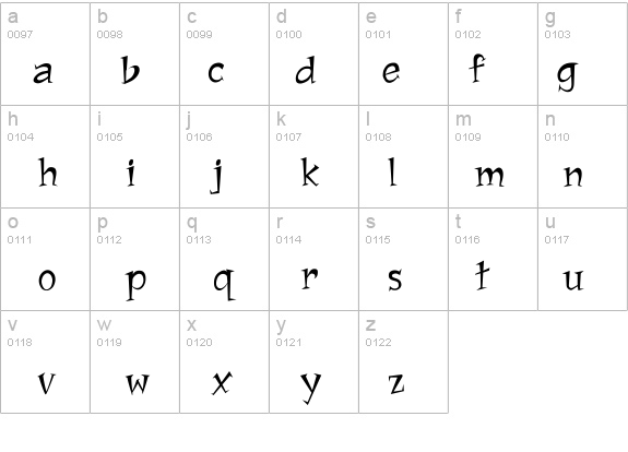 JawboxChanky details - Free Fonts at FontZone.net