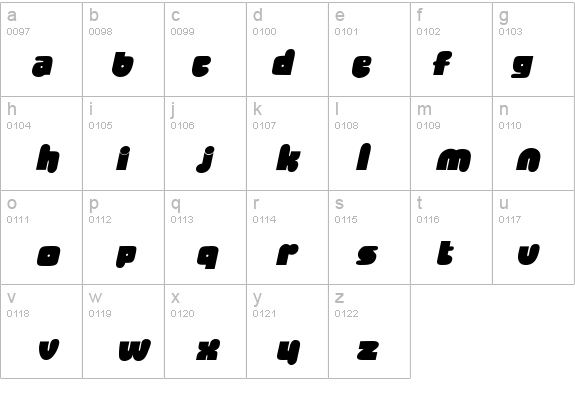 Jellybean Italic details - Free Fonts at FontZone.net