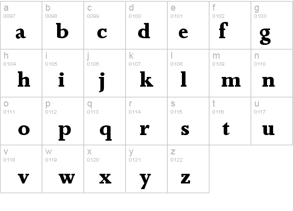 JernaBold Bold details - Free Fonts at FontZone.net