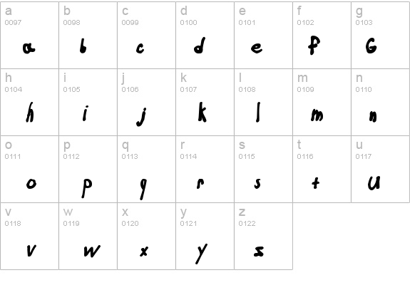 Jessica Bold-Oblique details - Free Fonts at FontZone.net