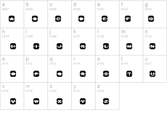 jetset details - Free Fonts at FontZone.net