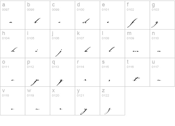 Johann Sparkling ITC Std details - Free Fonts at FontZone.net