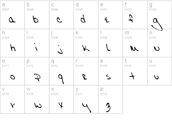 JolenesHand details - Free Fonts at FontZone.net