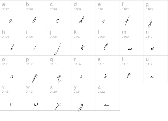 JP Hand details - Free Fonts at FontZone.net