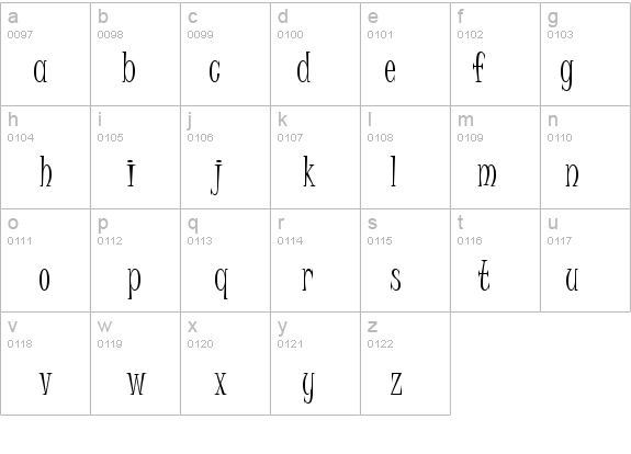 Juice ITC details - Free Fonts at FontZone.net