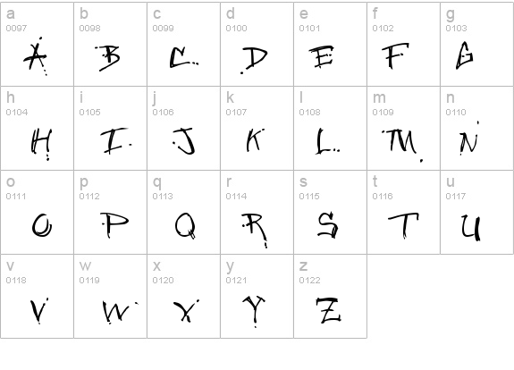 Jungle Bold details - Free Fonts at FontZone.net