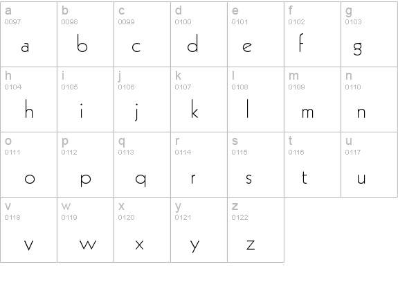 Kabel-Light details - Free Fonts at FontZone.net