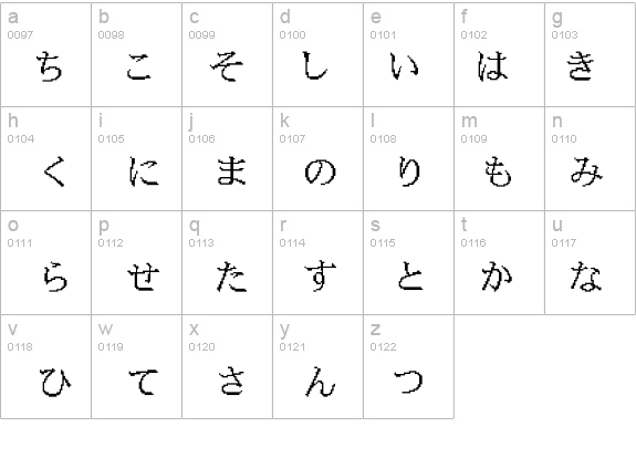 Kakumin details - Free Fonts at FontZone.net