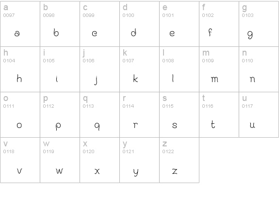 KAPastaAldente details - Free Fonts at FontZone.net