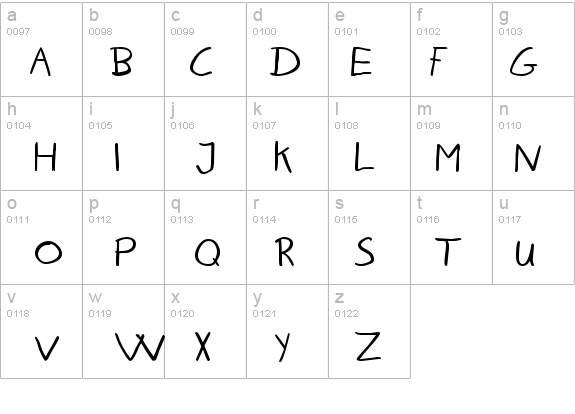 Karen Helenes haandskrift details - Free Fonts at FontZone.net