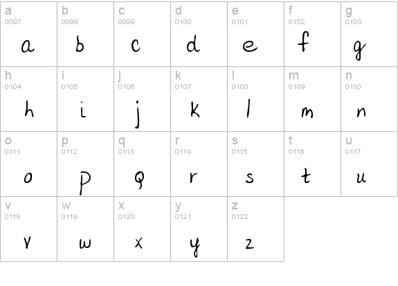 KarensHand Regular details - Free Fonts at FontZone.net