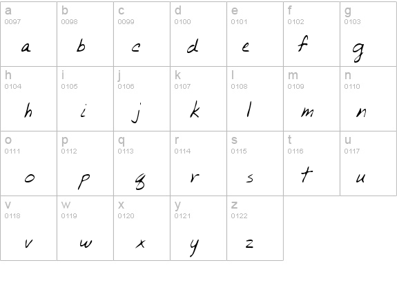 KarinsHand Regular details - Free Fonts at FontZone.net