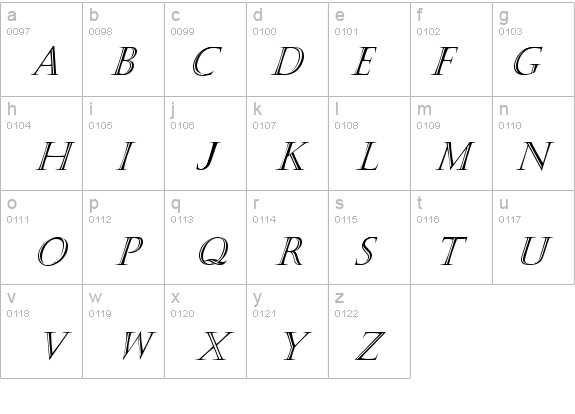 Kastellar Italic details - Free Fonts at FontZone.net