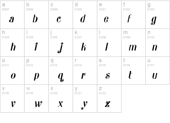 Katarina Italic details - Free Fonts at FontZone.net